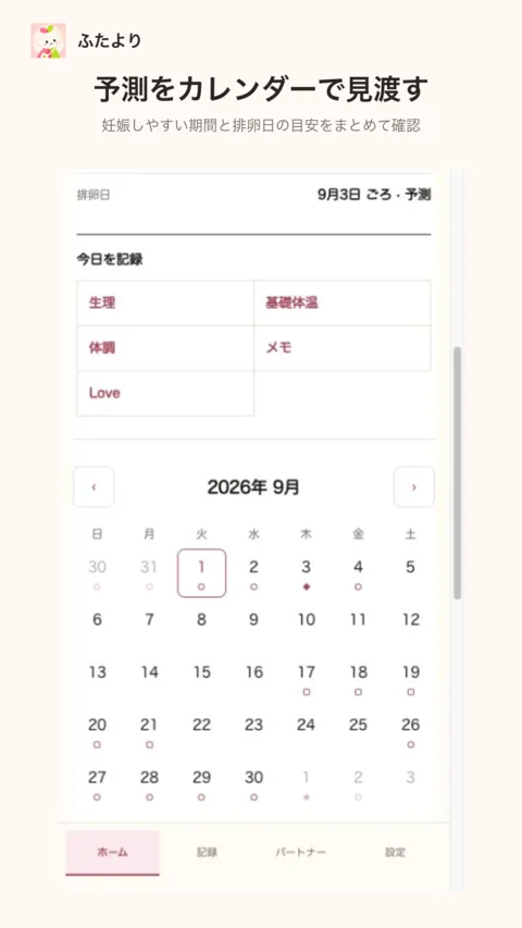 ふたよりのカレンダー画面。予測と記録を一覧表示